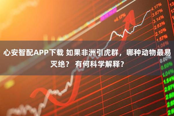 心安智配APP下载 如果非洲引虎群，哪种动物最易灭绝？ 有何科学解释？